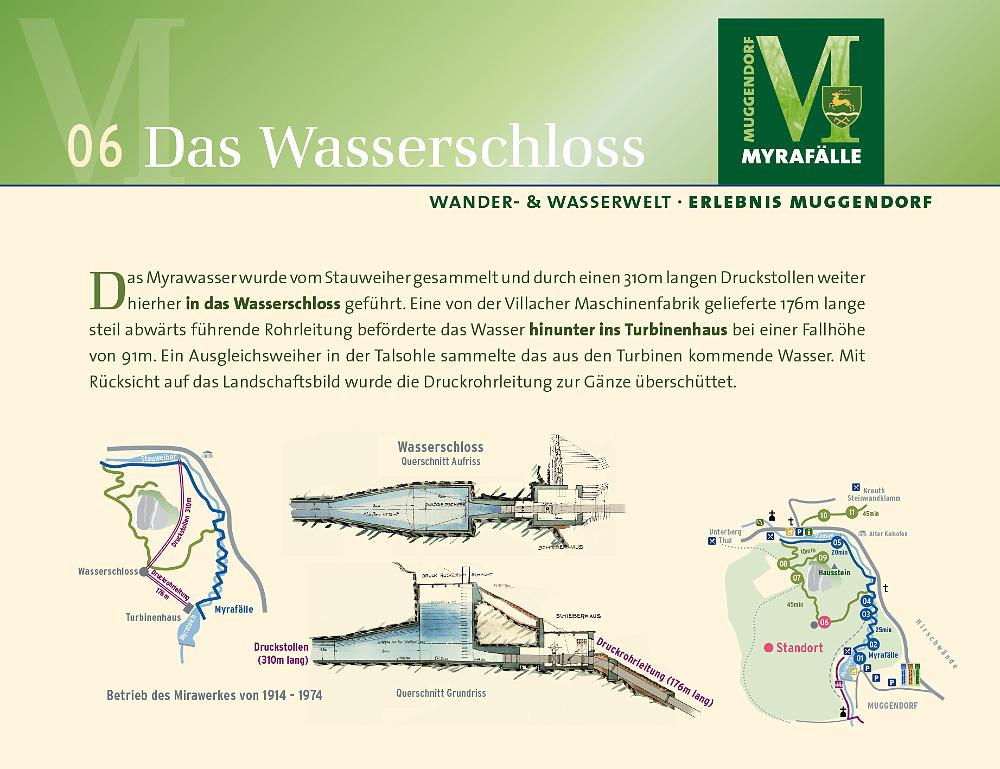 6_Wasserschloss.jpg -  Informationstafel zur 6. Themenstation "Wasserschloss"